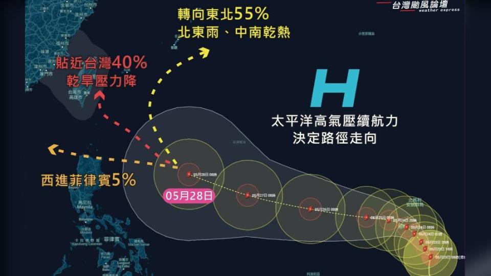 瑪娃的3種可能路徑。（圖／「台灣颱風論壇｜天氣特急」）