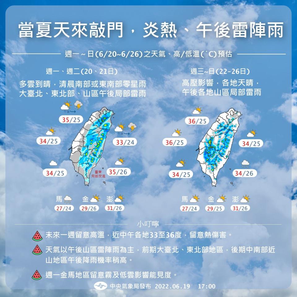 本週天氣大致相同，都是炎熱、有午後雷陣雨發生的機率。（中央氣象局提供）