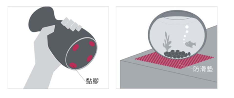 圖片來源：國家地震工程研究中心