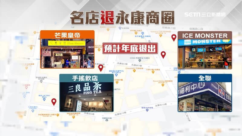 永康商圈共有4家商店預計12底結束營業。