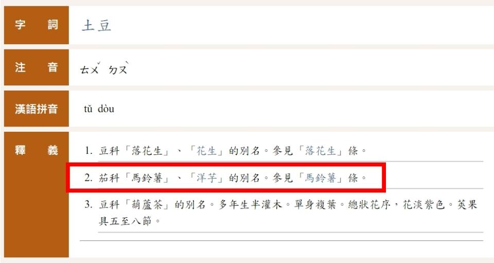 教育部辭典明確指出「土豆」是馬鈴薯的別名。（圖／翻攝自教育部重編國語辭典修訂本）