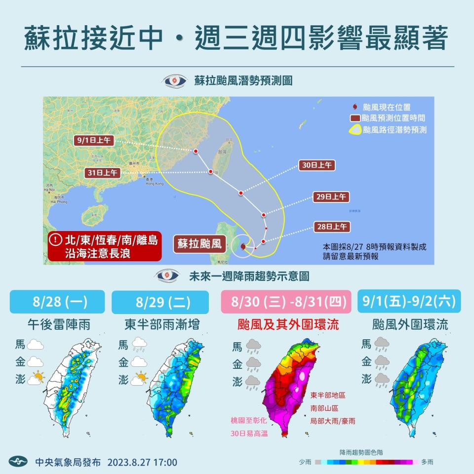 中央氣象局預估蘇拉颱風預計週三、週四影響最顯著。中央氣象局提供