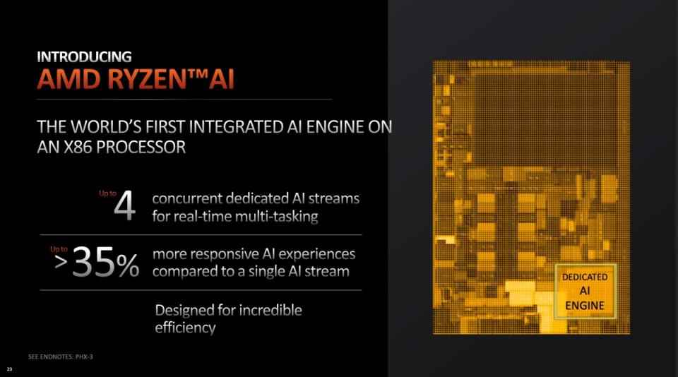 AMD宣布推出Ryzen 7000系列行動版處理器，整合獨立人工智慧運算設計
