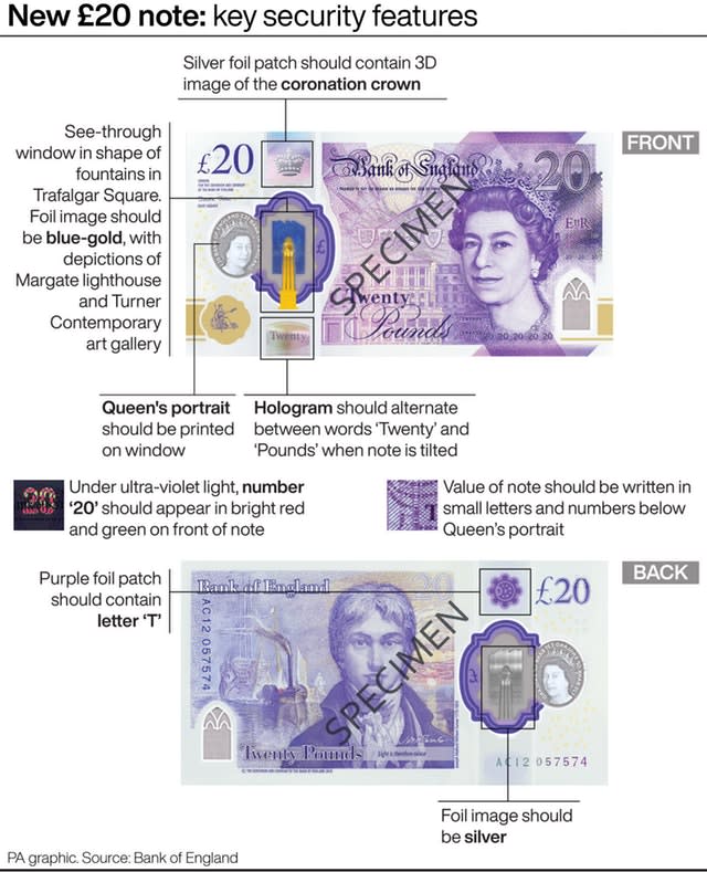 New 20 pound note 