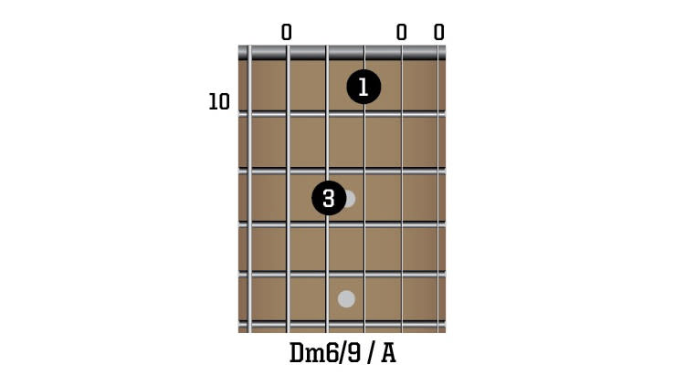 Dm6/9/A