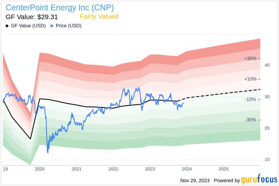 Insider Buying: EVP and CFO Christopher Foster Acquires Shares of CenterPoint Energy Inc (CNP)