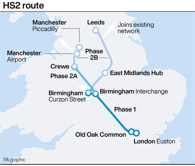 HS2 route