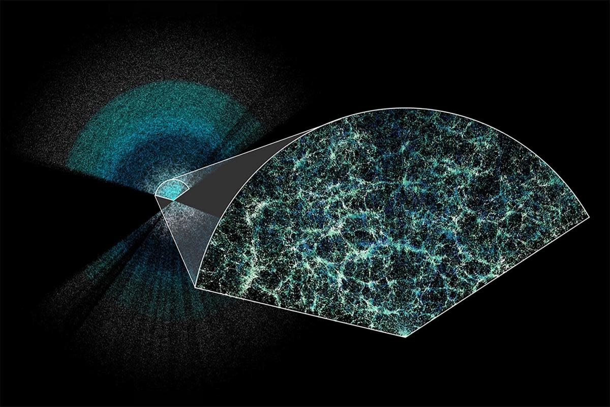 Graphic by Lawrence Berkeley National Laboratory of the largest 3D map of our universe to date <i>(Image: Lawrence Berkeley National Laboratory/PA)</i>