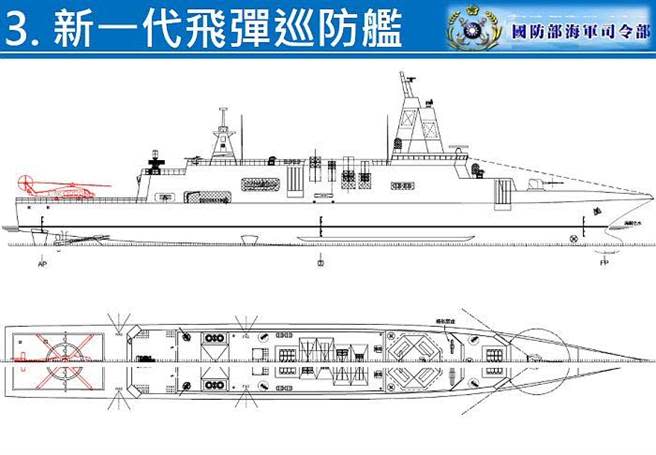 2016年6月20日台灣海軍公布的未來造艦計畫中的「新一代飛彈巡防艦」示意圖，將取代成功級、康定級等  現役巡防艦。（取自海軍司令部）