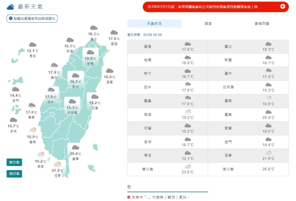 今日早上天氣狀況。（圖／中央氣象局）