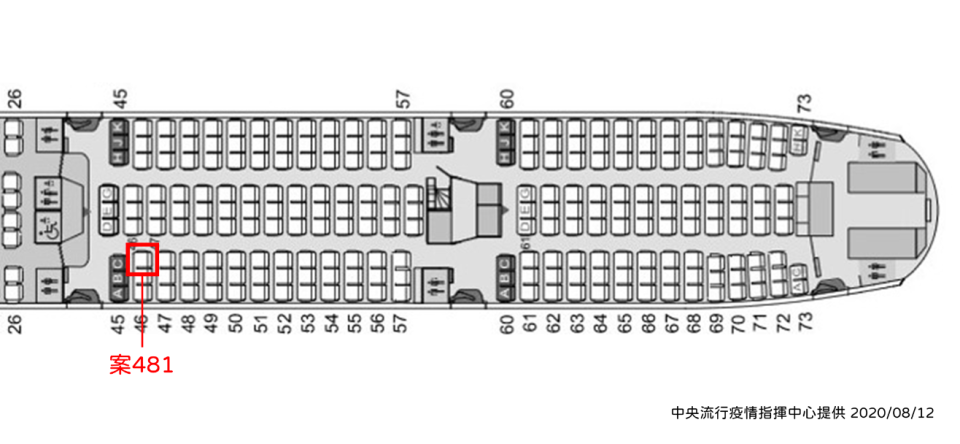 案481自菲律賓返台機位圖，指揮中心已掌握接觸者共18人。   圖：中央流行疫情指揮中心/提供
