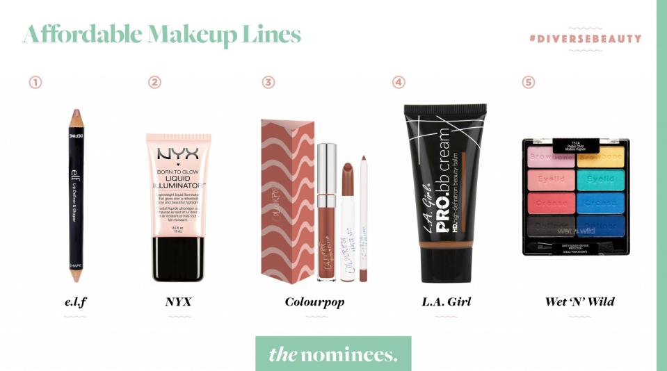 Affordable Makeup Lines Nominees