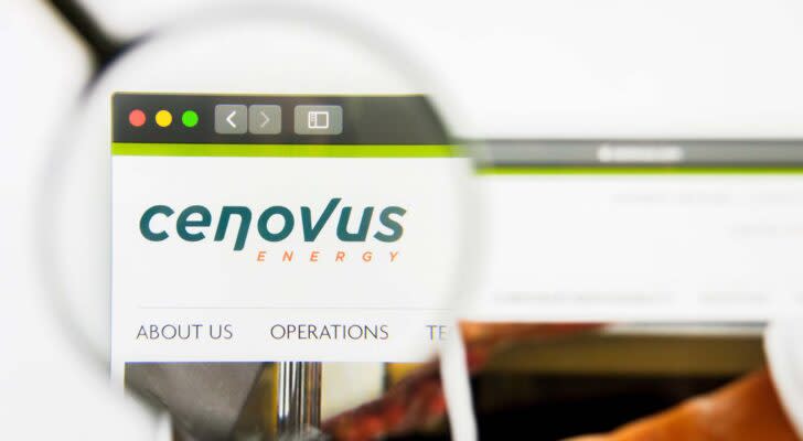 The website for Cenovus Energy (CVE) seen through a magnifying glass.