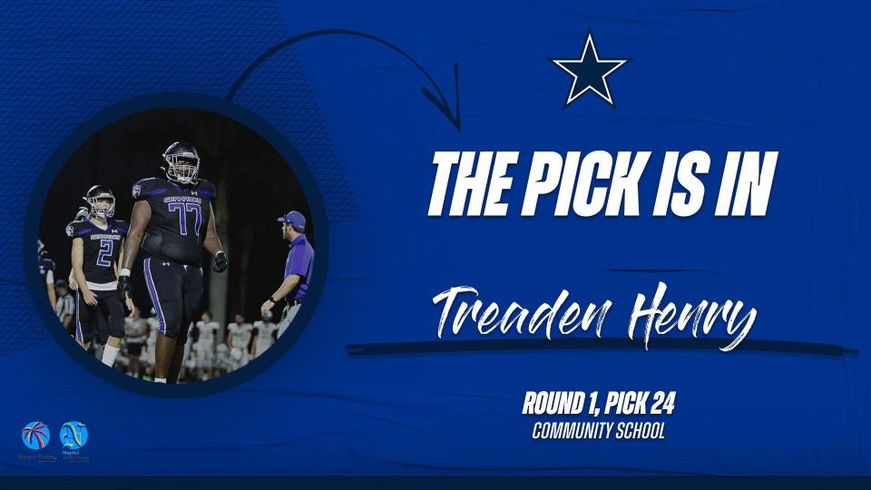 Community School offensive lineman Treaden Henry, selected 24th overall by the Dallas Cowboys