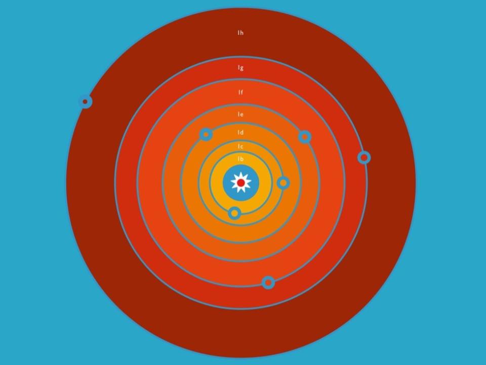 trappist 1 seven earth like planets 1_b 01