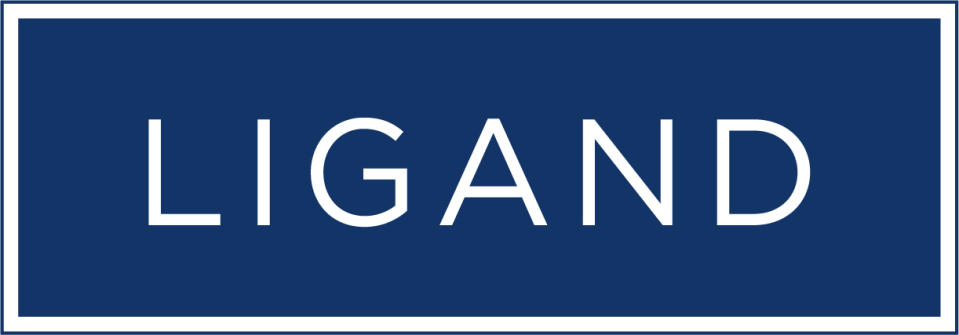 Ligand Pharmaceuticals Announces New Topiramate Injection Data ...