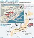 Japan raced to avert a meltdown of two reactors at a quake-hit nuclear plant Monday as the death toll from the disaster on the ravaged northeast coast was forecast to exceed 10,000