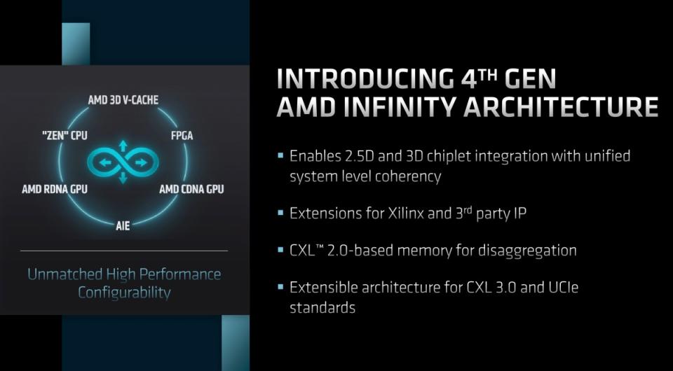 AMD將於2024年推進Zen 5架構，預告第五代EPYC伺服器處理器等新品