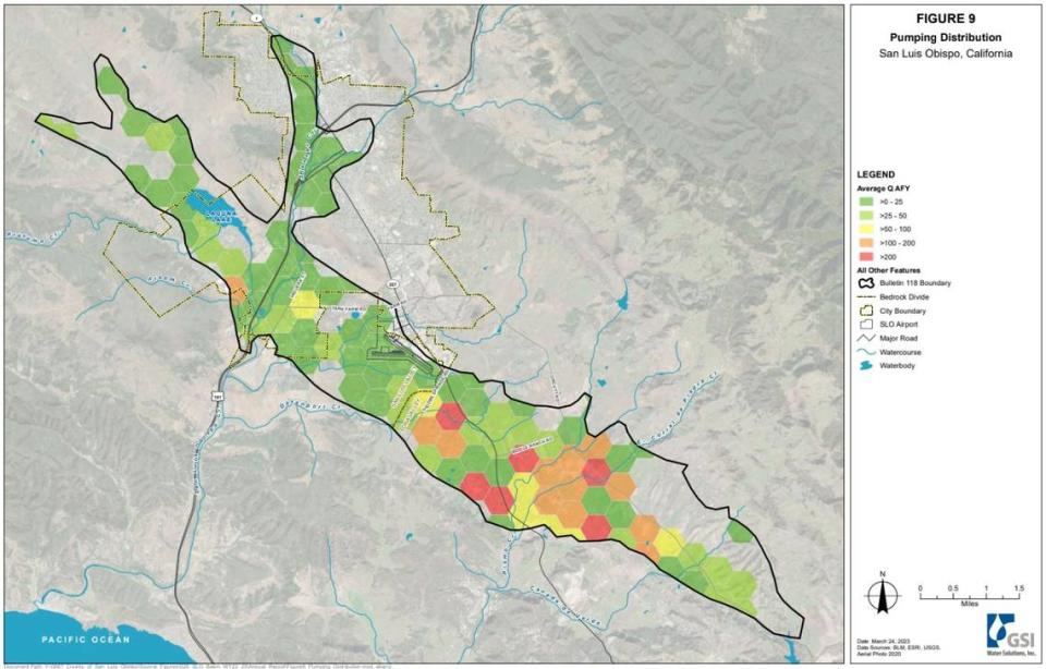 Most of the pumping on the San Luis Obispo Valley groundwater basin occurs where there is farming in Edna Valley.