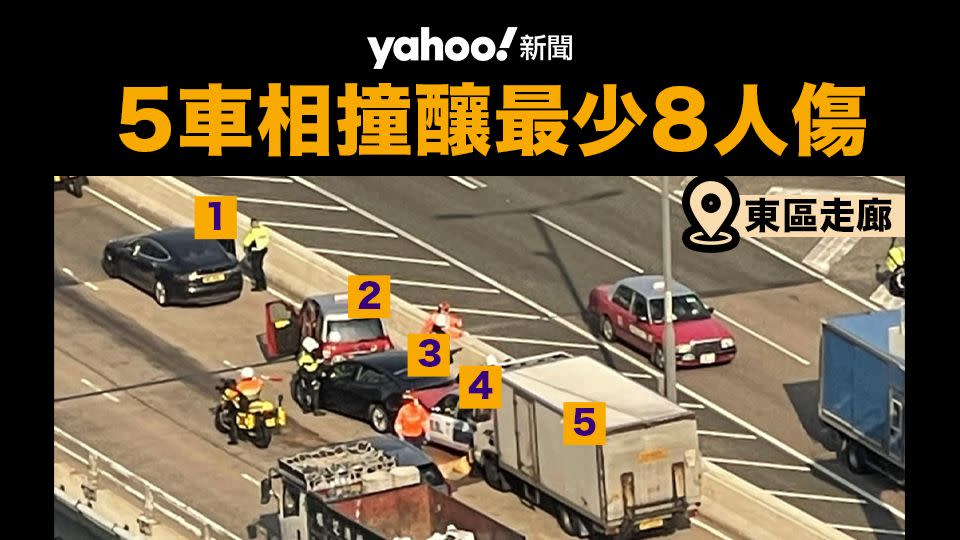 東區走廊西行近廉署大樓 5 車相撞 8 人傷　車龍倒灌九東｜Yahoo