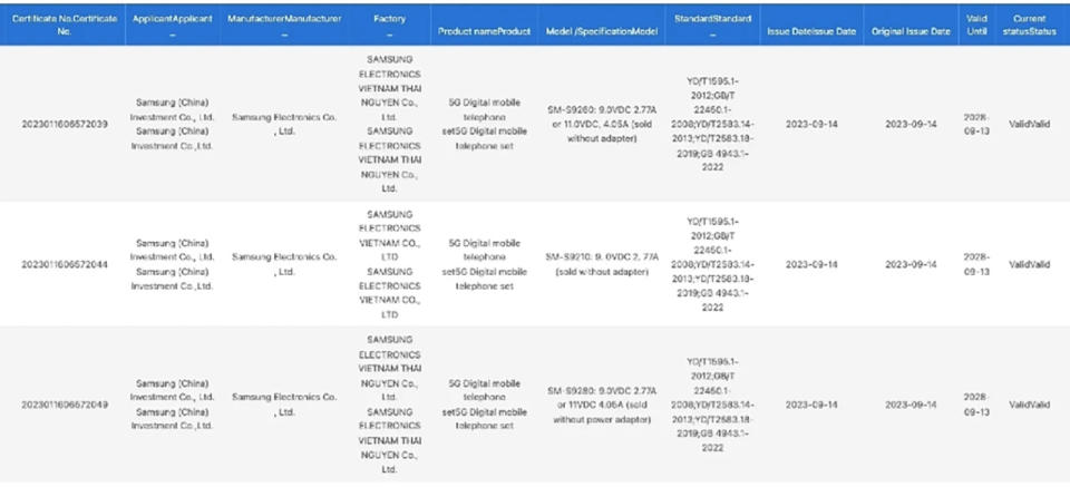 Samsung Galaxy S24 3C listing