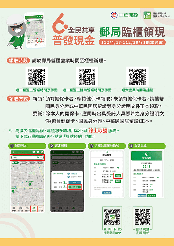 普發現金6000園郵局臨櫃現領，可先用郵局APP線上取號預約，節省排隊時間。（圖／取自財政部）