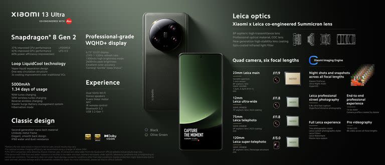 Las características principales del Xiaomi 13 Ultra