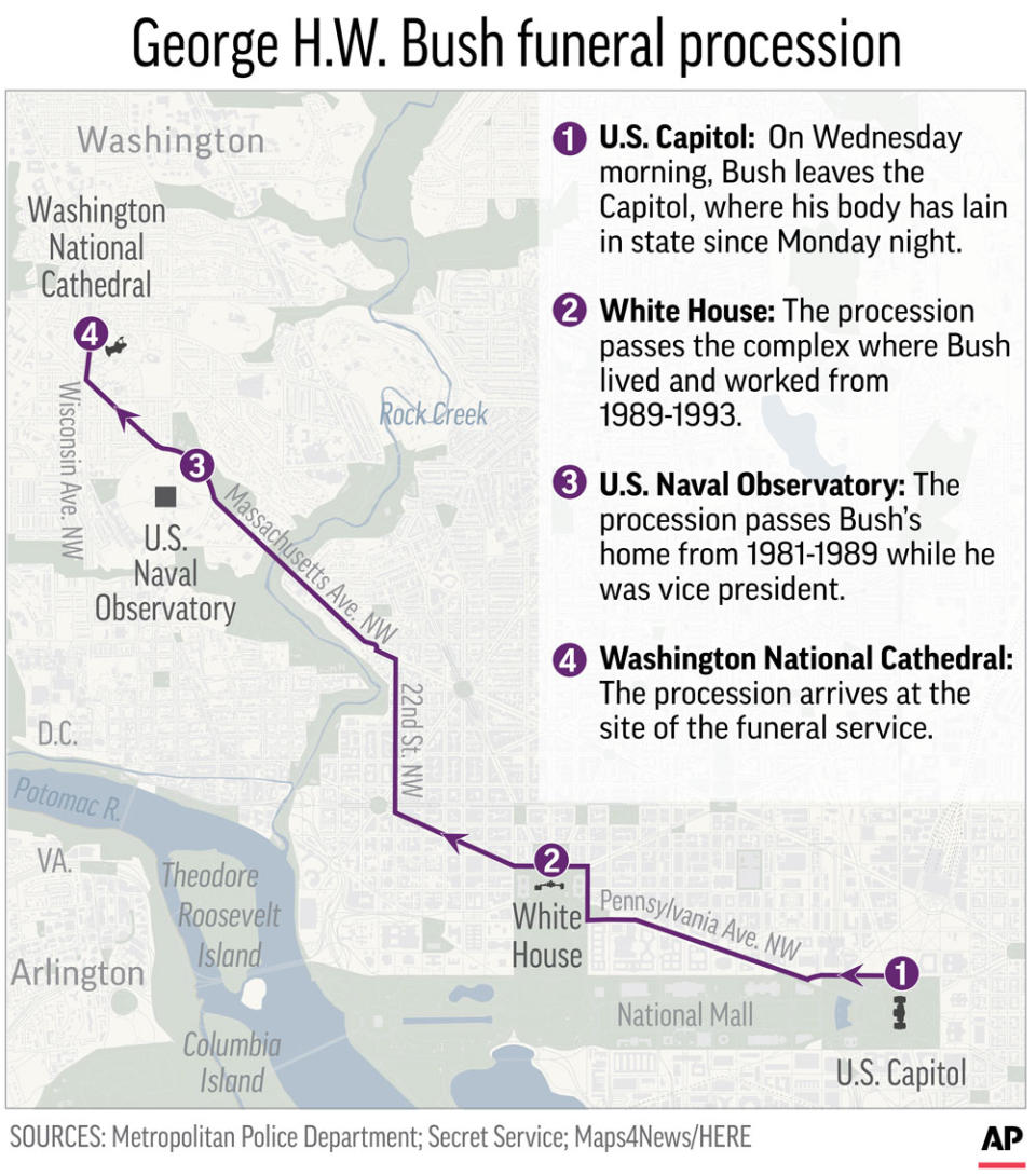 Map shows funeral procession route through Washington for President George H.W. Bush. (AP)