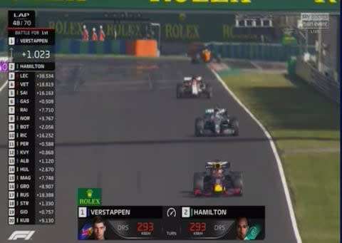 Hamilton chases Verstappen on track - Credit: Sky Sports F1