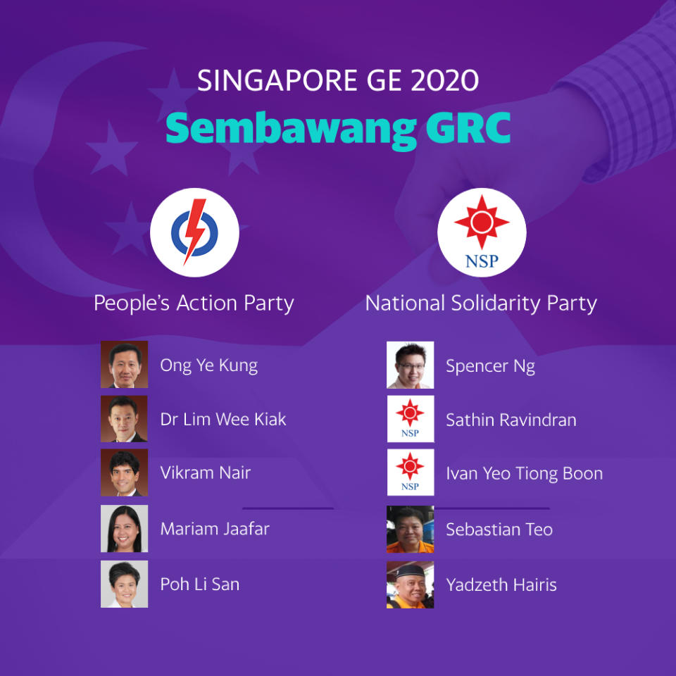 Sembawang GRC