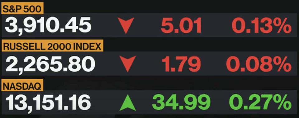 Bloomberg TV - Bloomberg TV