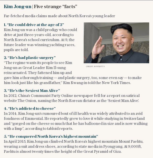 Kim Jong-un | Five strange “facts”