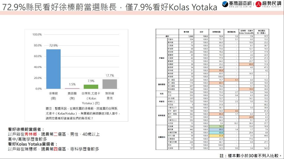 螢幕擷取畫面 44