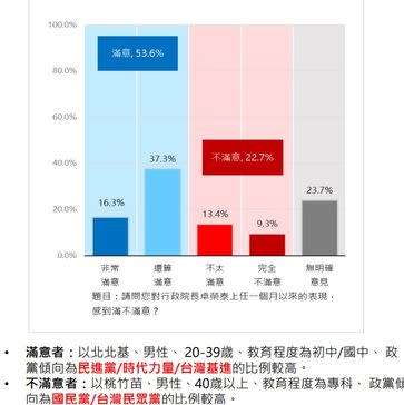 圖片：新台灣國策智庫提供   