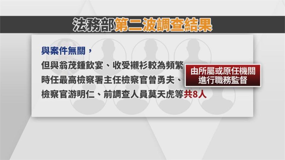 又1大咖涉石木欽案 前法務部長曾勇夫遭點名