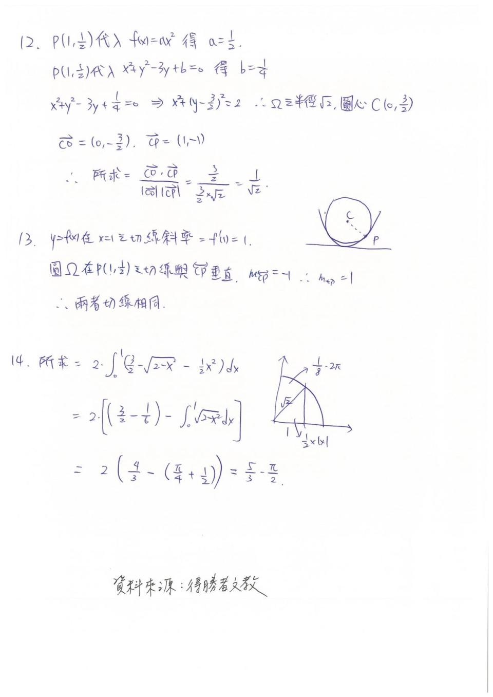 大學分科測驗數甲試題參考解答。（圖／得勝者文教提供）