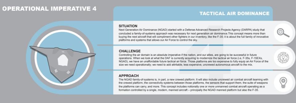 An infographic giving a basic overview of NGAD-related efforts. NGAD is the centerpiece of what the Air Force is also calling Operational Imperative 4, one of seven such focus areas that Secretary Kendall has laid out. <em>USAF</em>