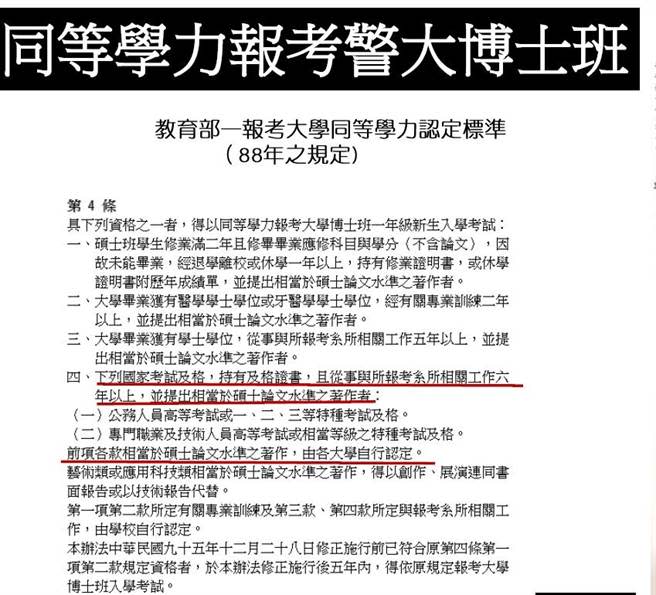 侯友宜選舉辦公室發言人王敏旭表示，根據當年教育部及警大規定，同等學力就可報考警大博士班，侯友宜市長一切都按規定。（侯友宜選舉辦公室提供）