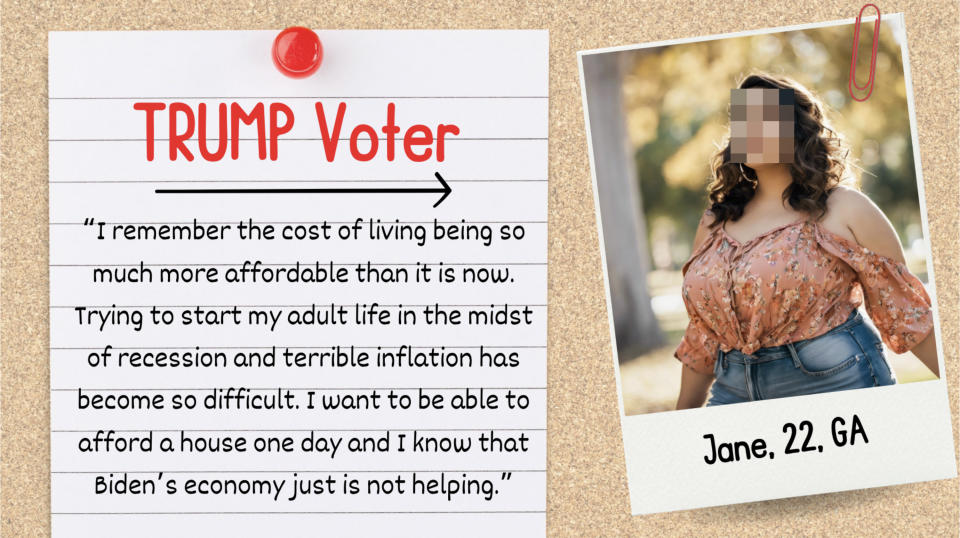 A note with the title "TRUMP Voter" contains a quote about inflation and living costs, with a photo of a woman named Jane, 22, GA attached