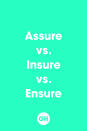 <p>Assure means to promise, insure means to protect against and ensure means to make certain. So: Please ensure that your house is insured or you may have bigger issues than common grammar mistakes. I assure you, it's worth your while. </p>