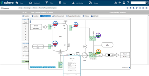 Interactive P&ID