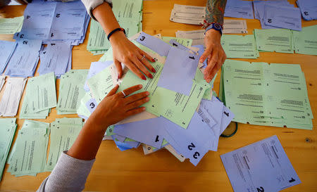 Members of an election office sort ballots in Zurich, Switzerland September 24, 2017. REUTERS/Arnd Wiegmann