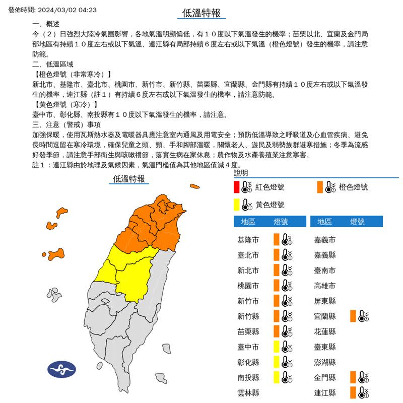 13縣市低溫特報。（圖／翻攝自中央氣象署）