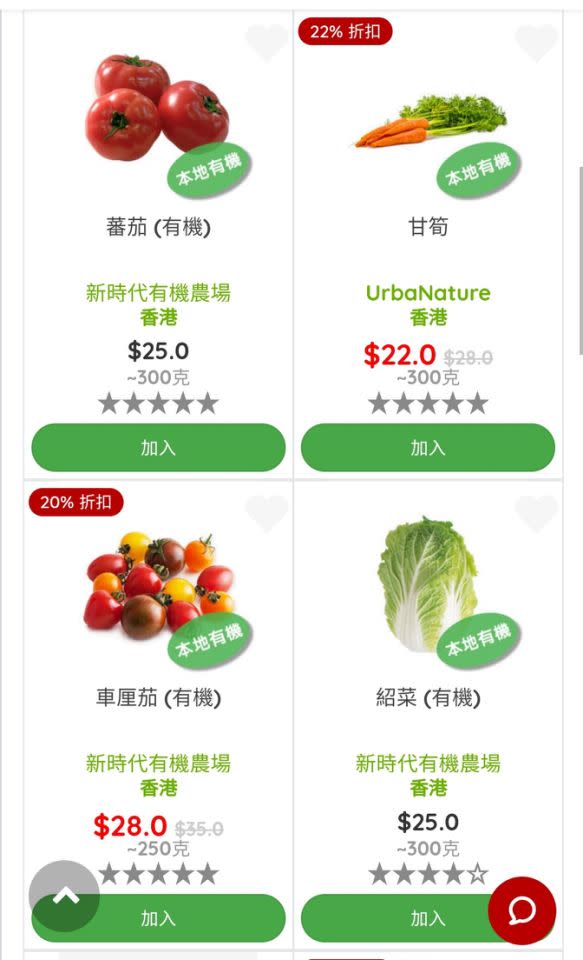 【網購蔬菜水果】高質蔬菜水果網店推介10間！滿$150免運費/本地有機菜/即割即送