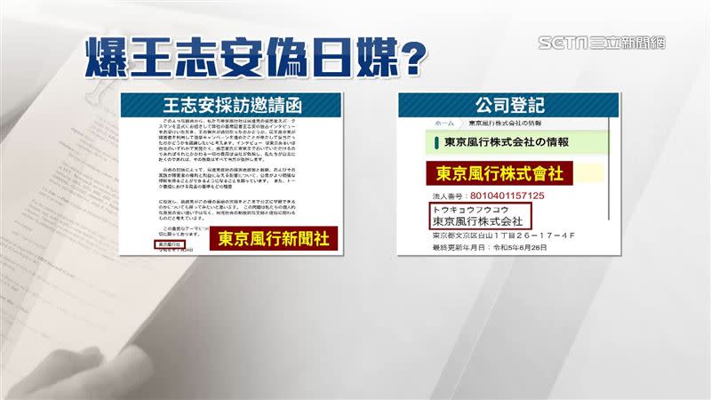 王志安24日以東京風行新聞社名義邀訪張志豪，卻被踢爆偽造日媒。