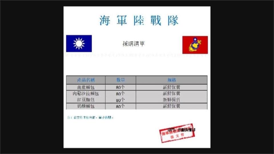 又是假海軍陸戰隊詐騙！　傳軍營照要求代墊貨款　店家機警報案