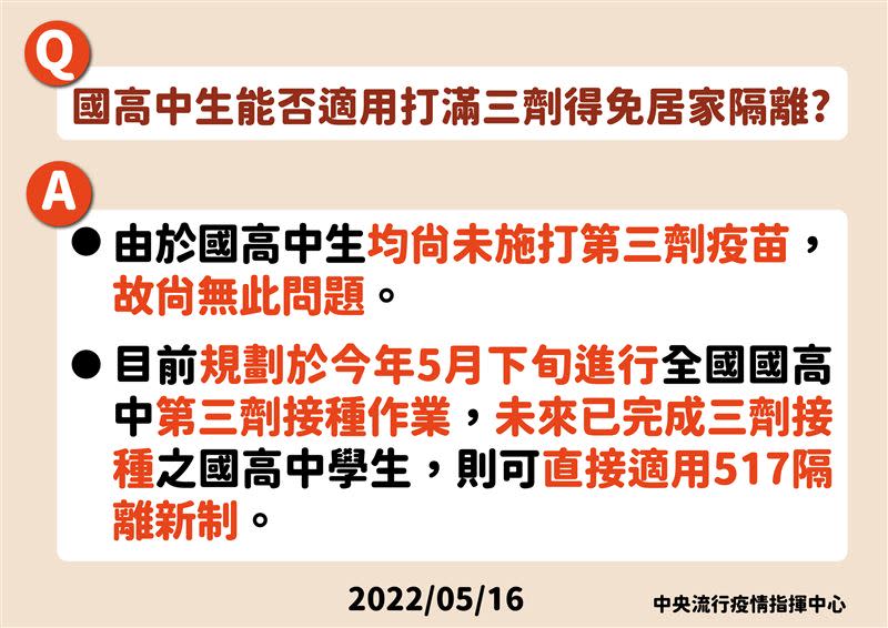 國高中生是否適用新制之規劃。（圖／指揮中心提供）