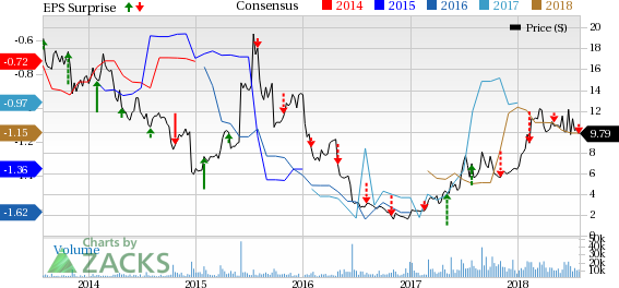 ImmunoGen (IMGN) reports wider-than-expected loss in Q2. Lower license and milestone fees result in substantial decrease in year-over-year revenues.