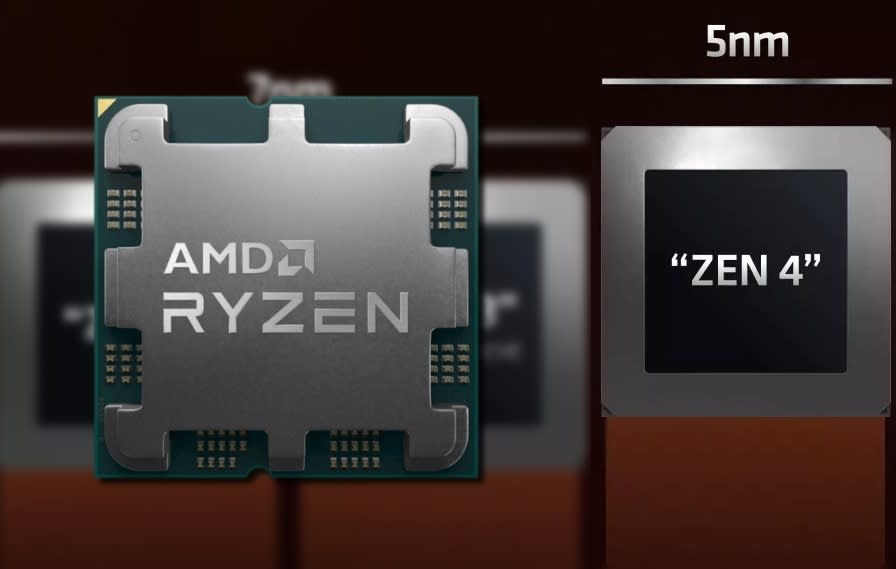  AMD Zen 4 Ryzen 7000 Raphael 