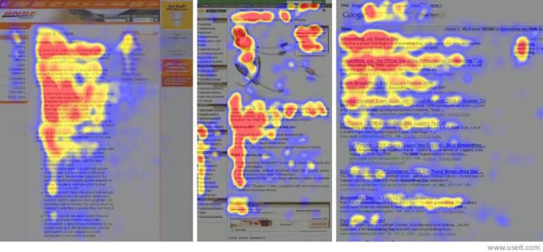 How to Drive Referral Traffic with Social Sharing image f reading pattern eyetracking 770x357.jpg